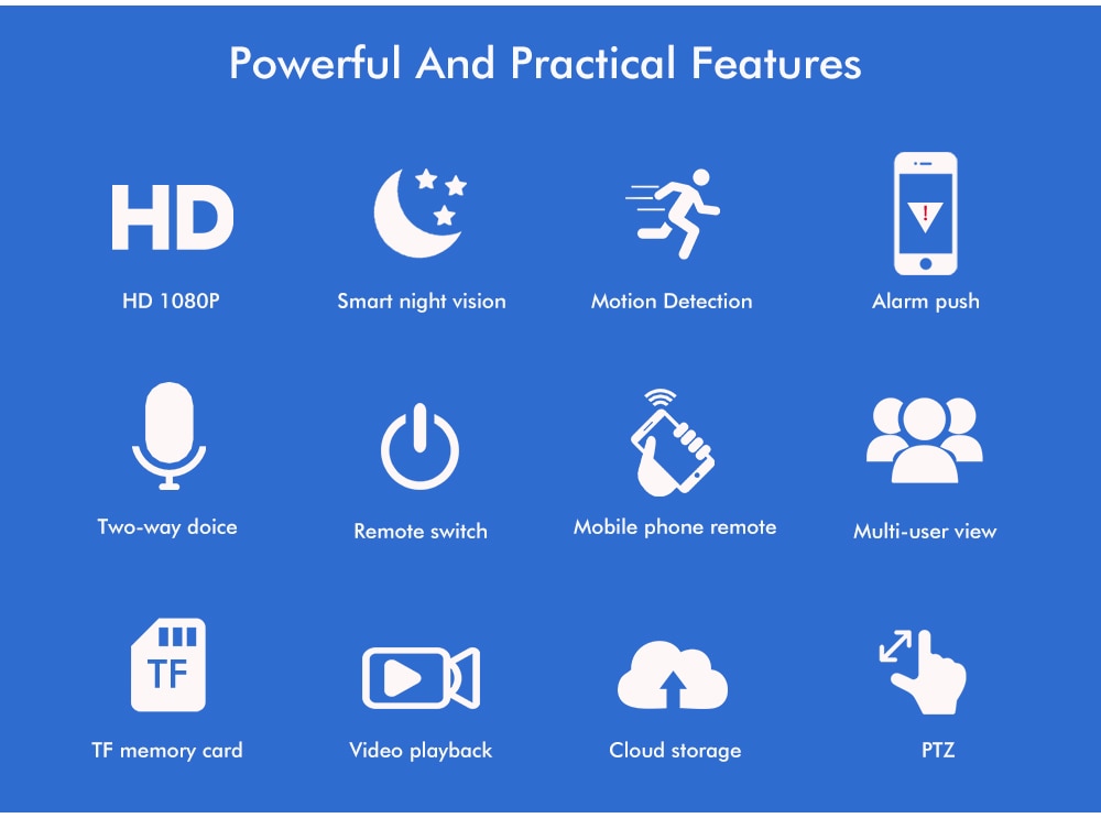 SmartView™ Waterproof PTZ IP CCTV Camera