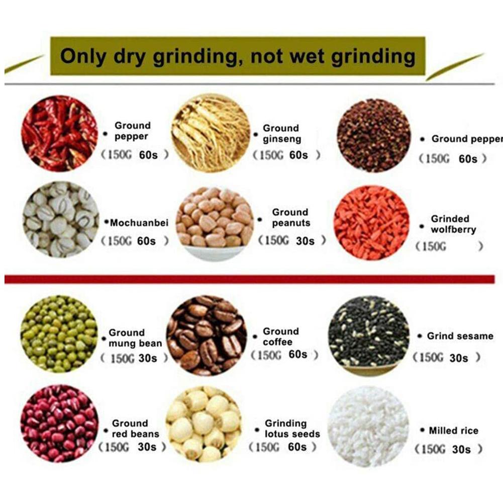 EasyPrepp™ Food Grinder